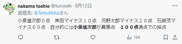 小泉進次郎が100点支持するXの意見